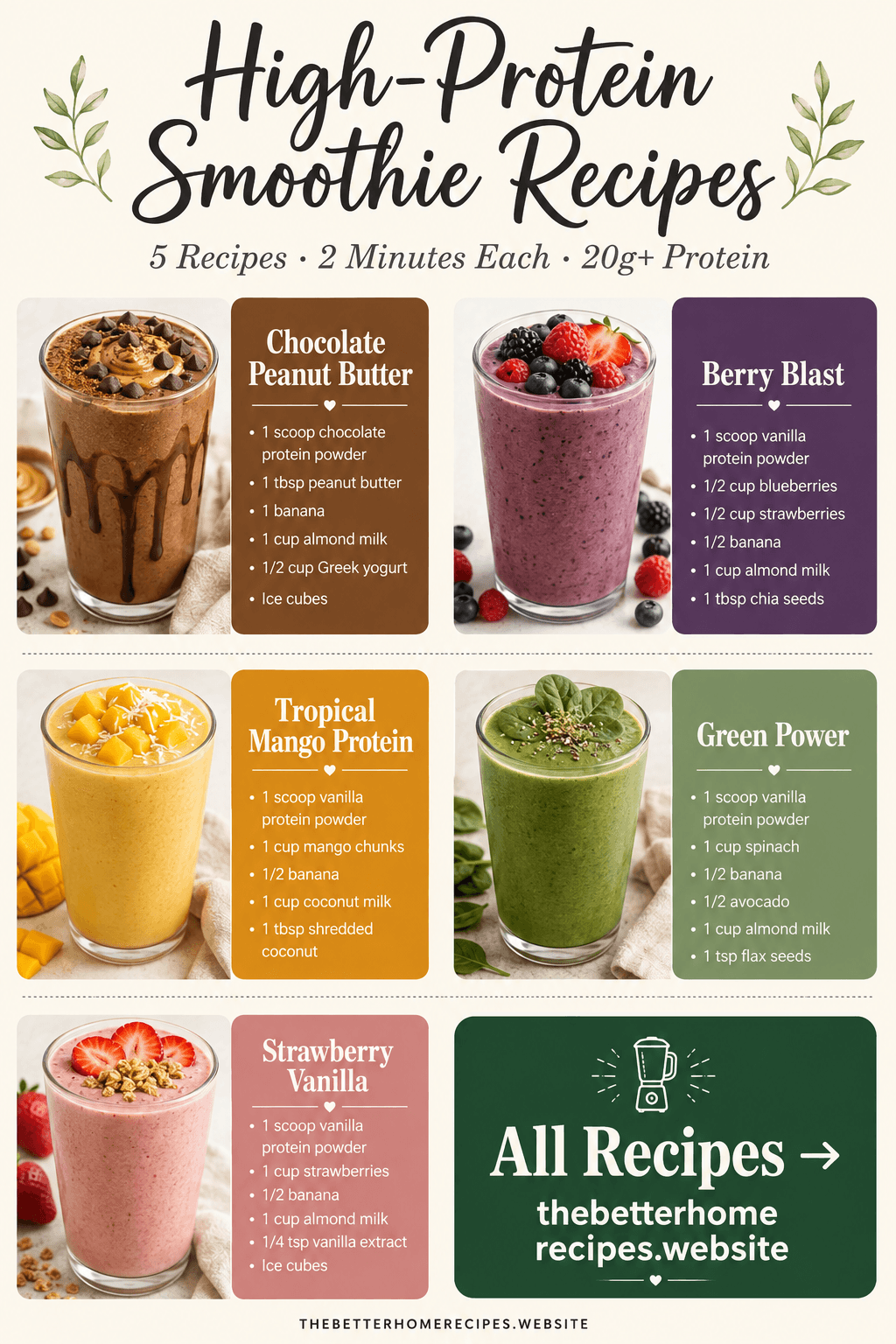 Pin image for 5 High-Protein Smoothie Recipes