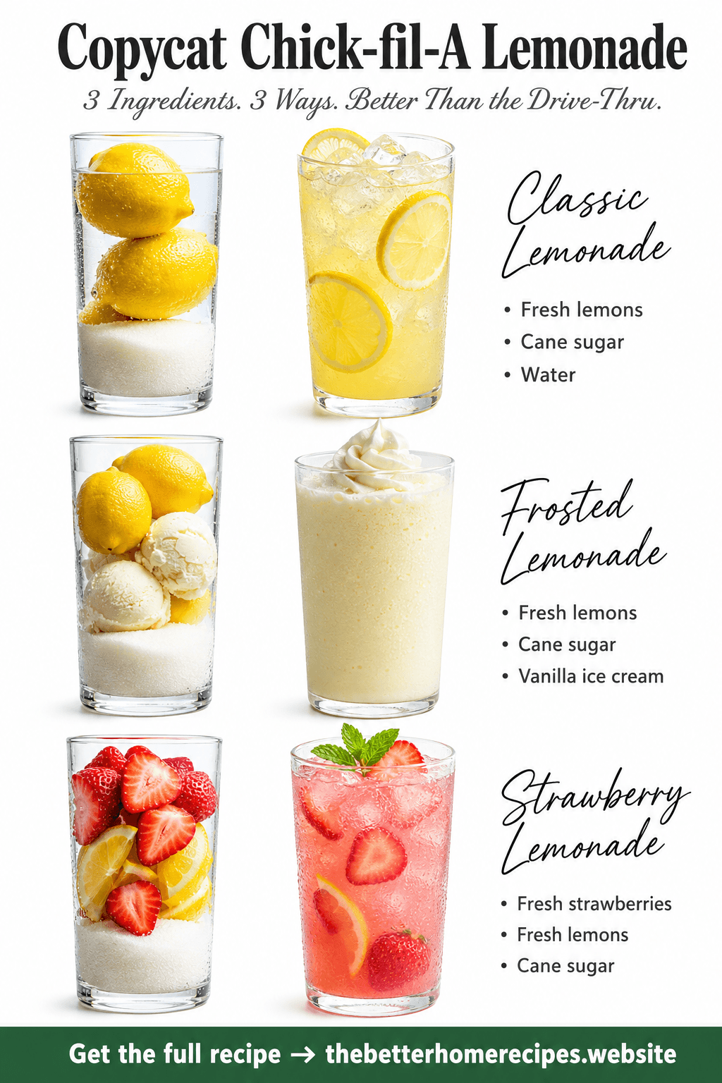 Pin image for Copycat Chick-fil-A Lemonade